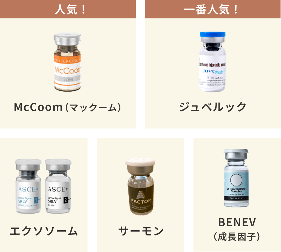 薬剤（5種類）