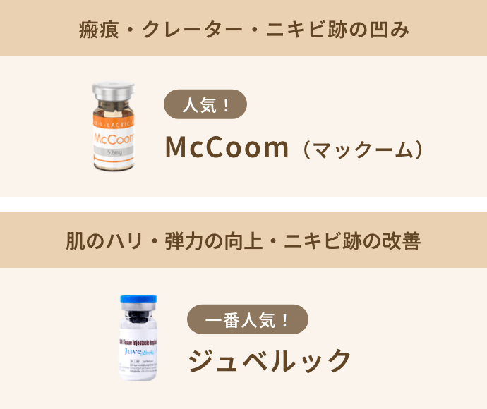 主な薬剤