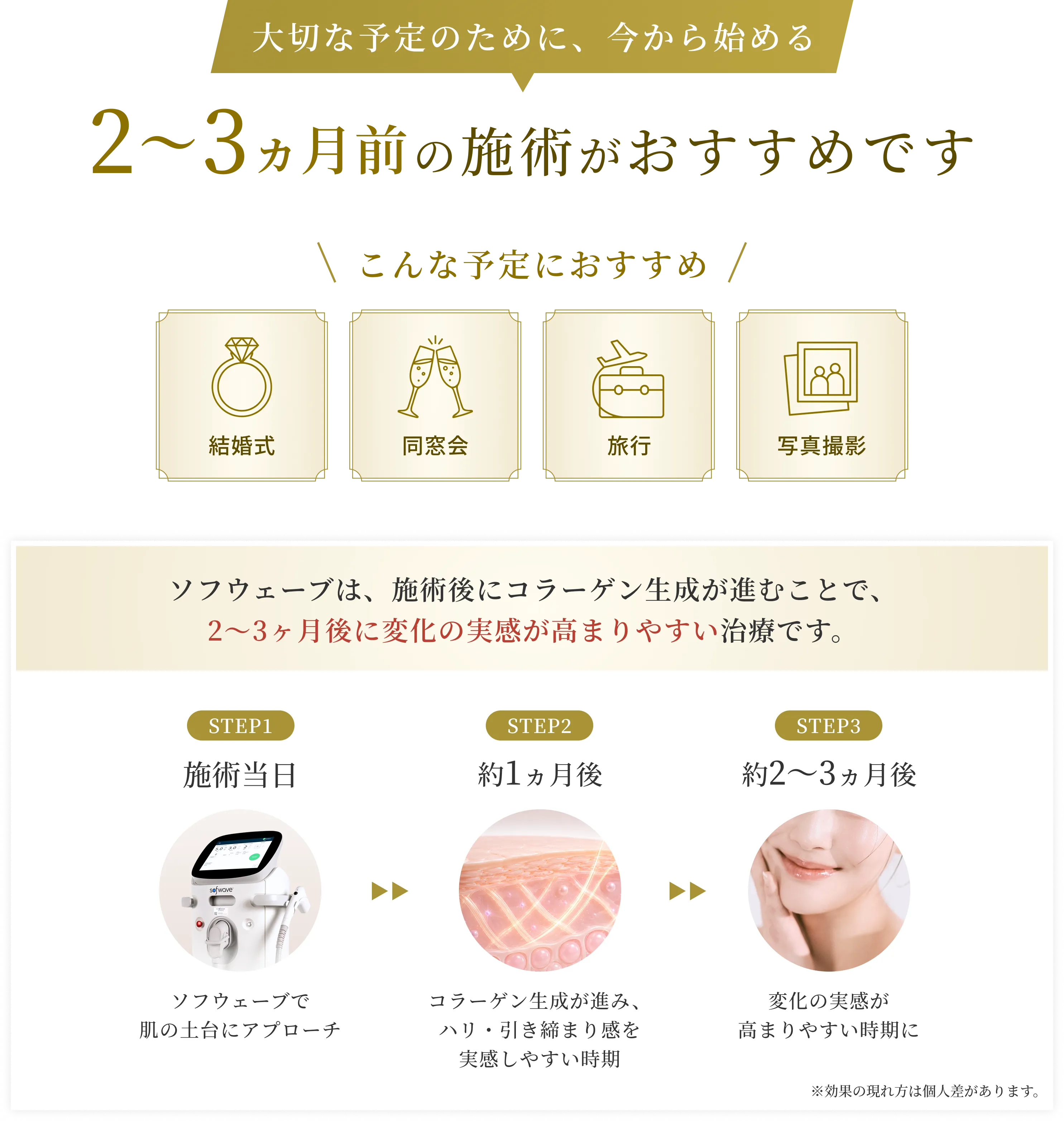大切な予定の2〜3ヶ月前の施術をおすすめする理由