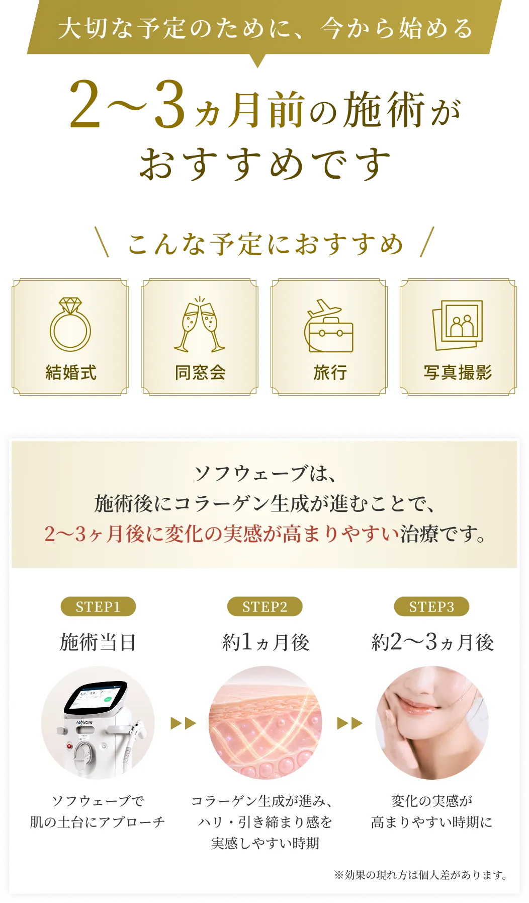 大切な予定の2〜3ヶ月前の施術をおすすめする理由
